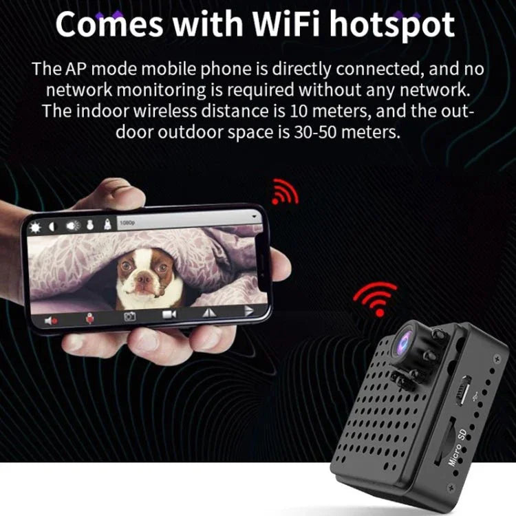 W18 1080P HD WiFi Smart Mini Security Camera, Support 155 Degrees Wide Angle & Motion Detection & Infrared Night Vision & TF Card - Trustpick